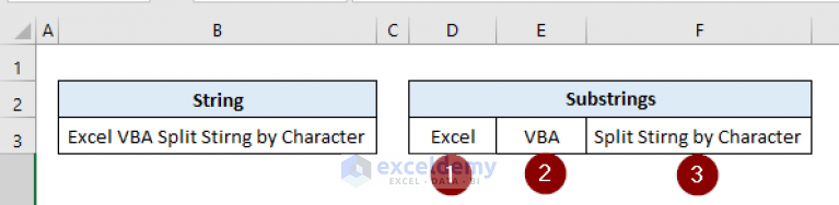 split-string-by-character-in-excel-6-suitable-ways-exceldemy