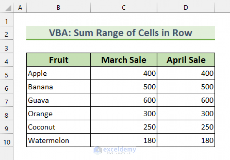 how-to-sum-range-of-cells-in-row-using-excel-vba-6-easy-methods