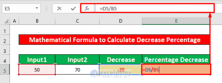 how-to-calculate-percentage-decrease-in-excel-2-methods-exceldemy