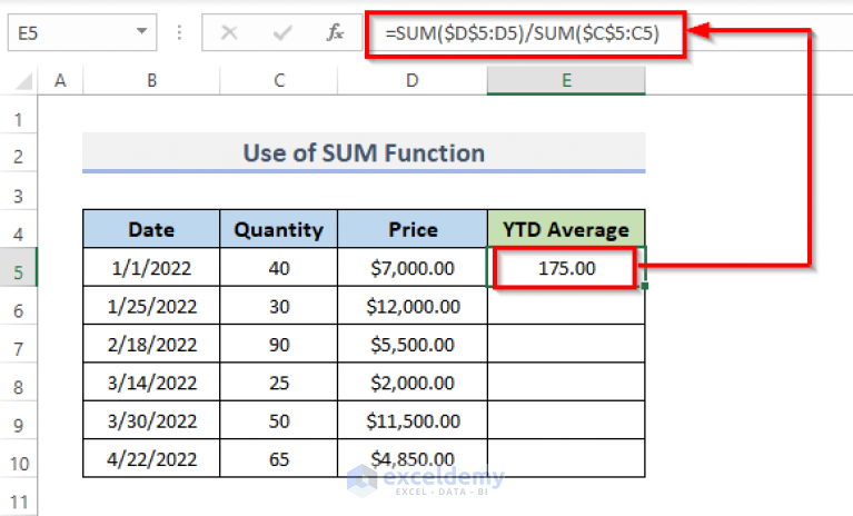 how-to-calculate-ytd-year-to-date-average-in-excel-4-approaches