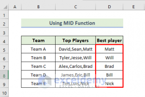 How to Extract Text after Second Comma in Excel (6 Methods)