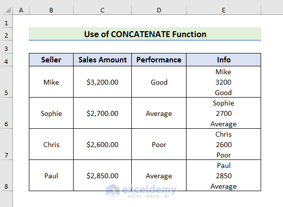 How To Go To Next Line In Excel Cell 4 Simple Methods ExcelDemy