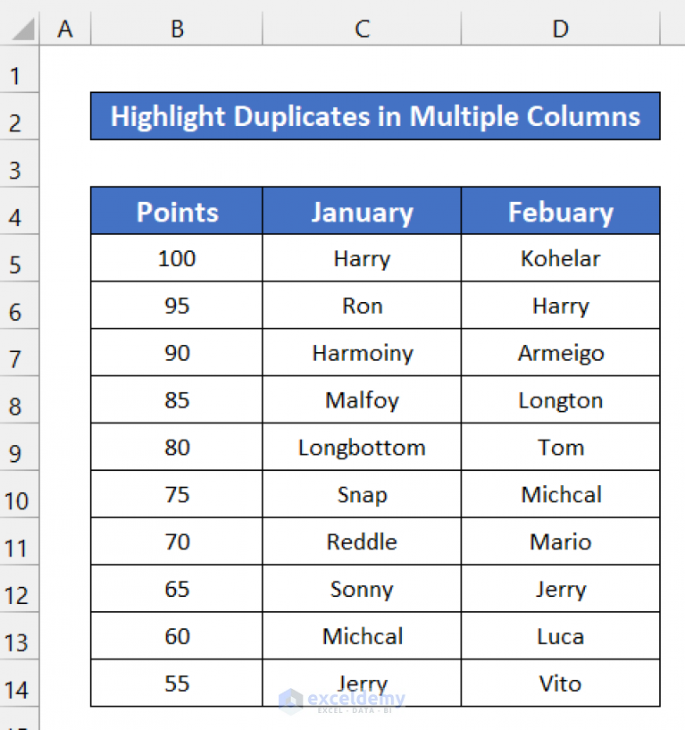 how-to-highlight-duplicates-in-multiple-columns-in-excel-4-ways