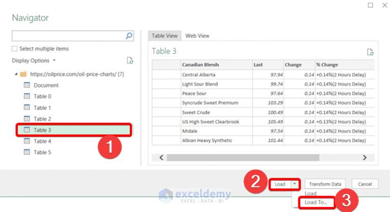 how-to-link-a-website-to-an-excel-sheet-2-methods-exceldemy