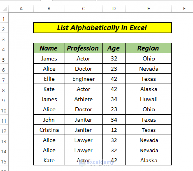 How To Make Alphabetical List In Excel 3 Ways ExcelDemy