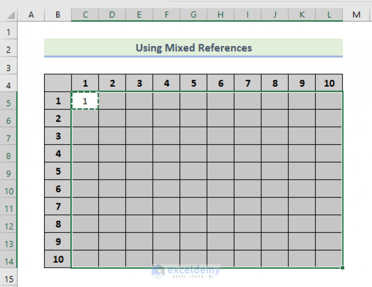 How To Make Multiplication Table In Excel 4 Methods Exceldemy 7776