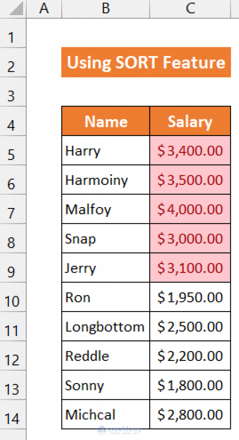 how-to-move-highlighted-cells-in-excel-5-ways-exceldemy