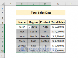 How to Remove Drop Down Arrow in Excel (6 Methods) - ExcelDemy