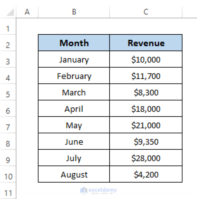 how-to-remove-gridlines-from-specific-cells-in-excel-training-in-business