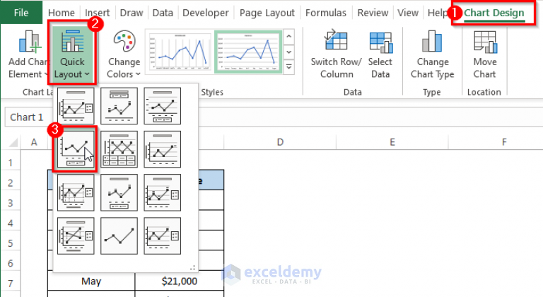 How To Remove Gridlines In Excel Graph (5 Easy Methods) - ExcelDemy