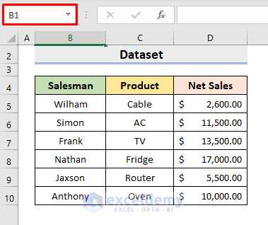 How to Remove Scroll Lock in Excel (With Easy Steps) - ExcelDemy