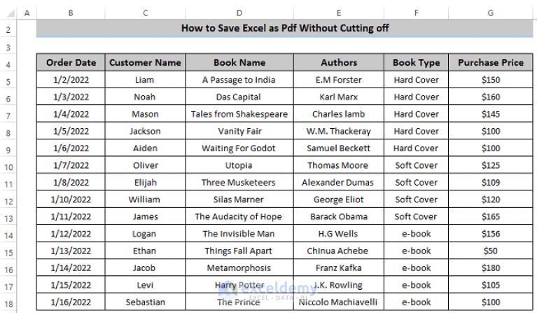 how-to-save-excel-as-pdf-without-cutting-off-4-suitable-ways