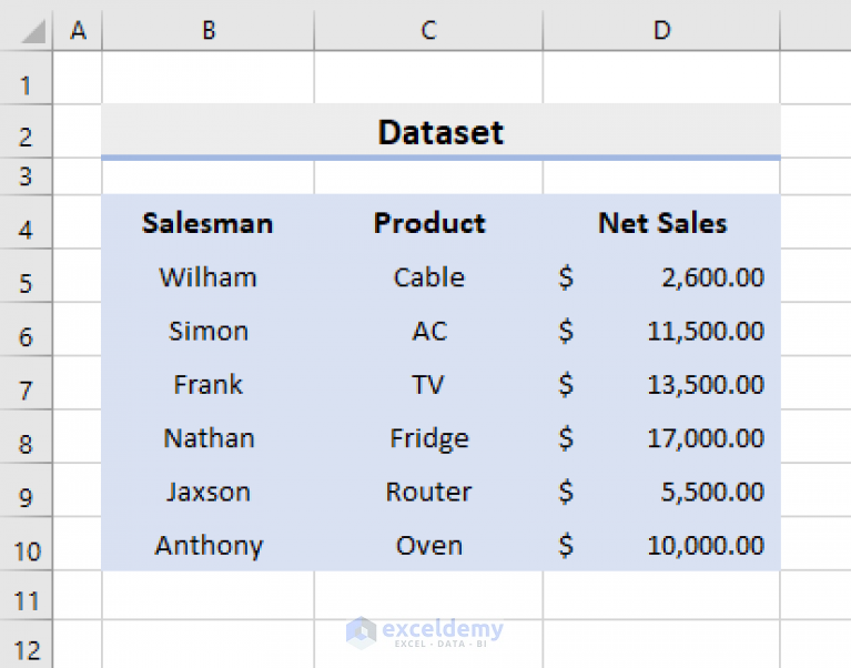 how-to-show-gridlines-after-using-fill-color-in-excel-4-methods