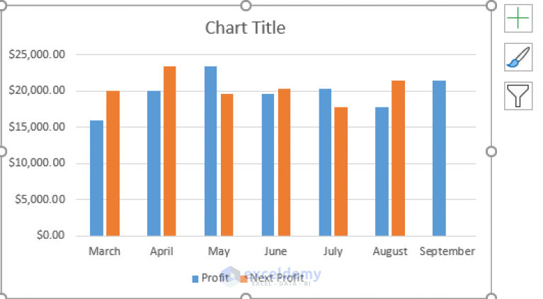 how-to-show-percentage-change-in-excel-graph-2-ways