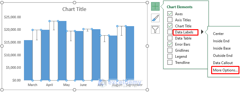 How To Show Percentage Change In Excel Graph 2 Ways 