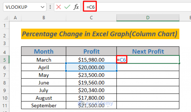 how-to-show-percentage-change-in-excel-graph-2-ways