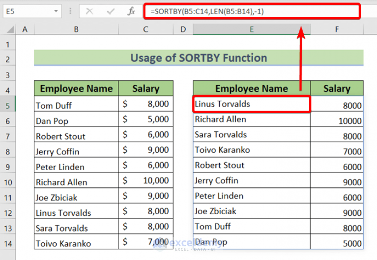 How to Sort in Excel by Number of Characters (2 Methods) - ExcelDemy