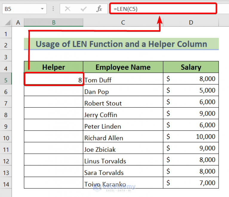 How to Sort in Excel by Number of Characters (2 Methods) - ExcelDemy