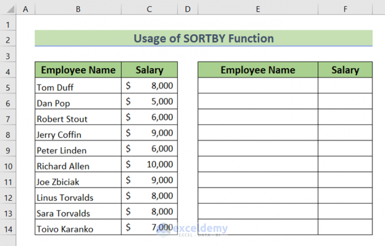 how-to-sort-in-excel-by-number-of-characters-2-methods-exceldemy