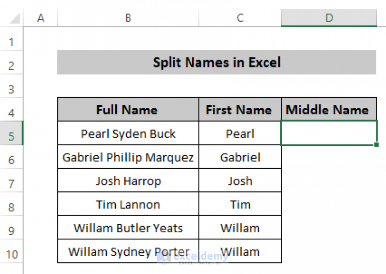 How To Split Names Using Formula In Excel 4 Easy Methods 2320