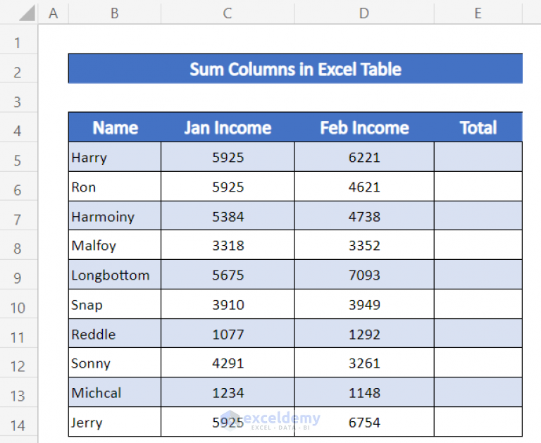 how-to-sum-columns-in-excel-table-7-methods-exceldemy