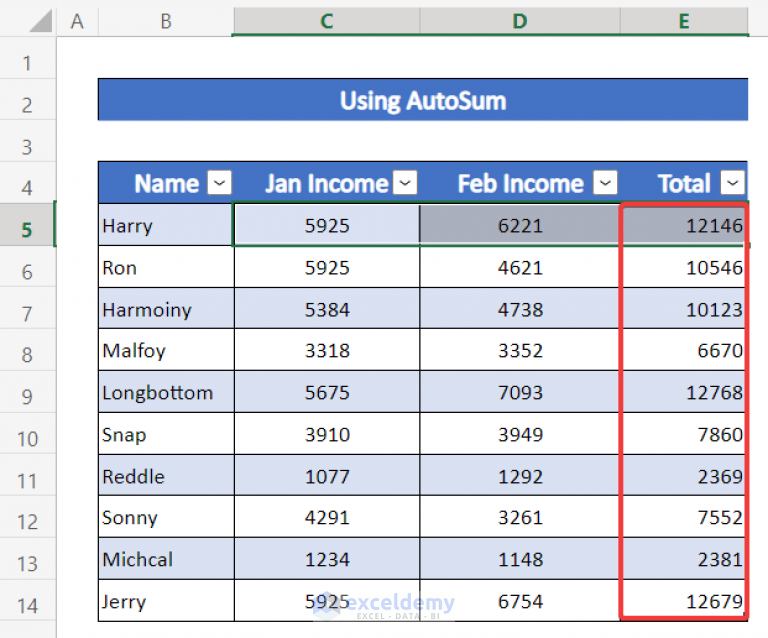 how-to-sum-columns-in-excel-table-7-methods-exceldemy