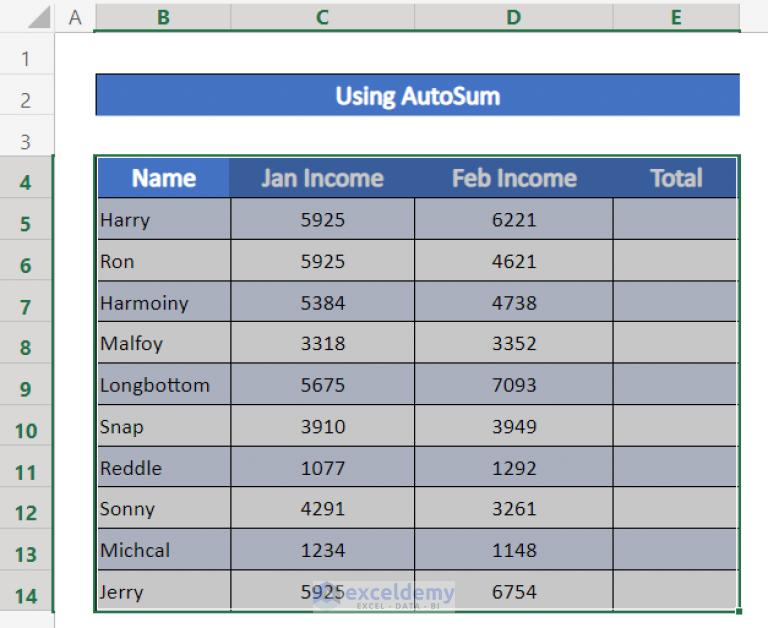 how-to-sum-columns-in-excel-table-7-methods-exceldemy