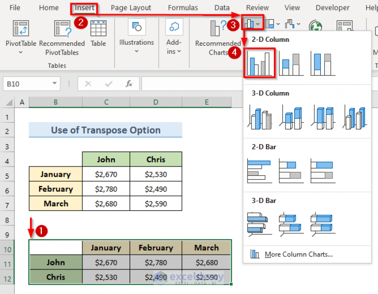 How to Switch Rows and Columns in Excel Chart (2 Methods) - ExcelDemy