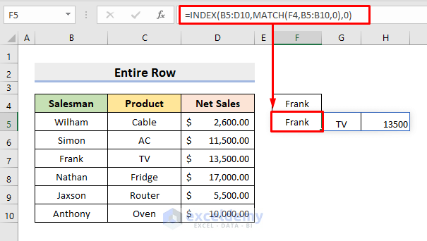 How To Use Index Match Formula In Excel 9 Examples Exceldemy 7470