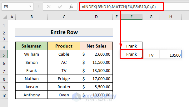 how-to-use-index-match-formula-in-excel-9-examples-exceldemy