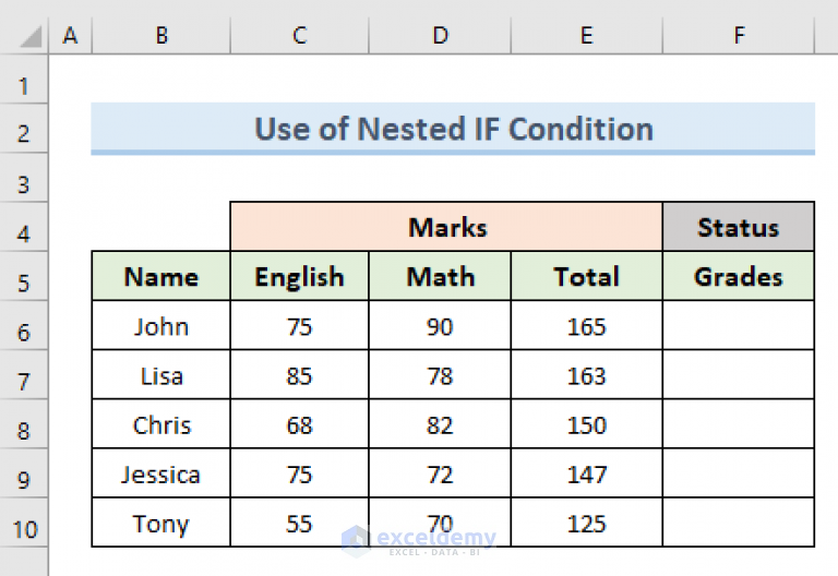 how-to-use-multiple-if-condition-in-excel-3-examples-exceldemy