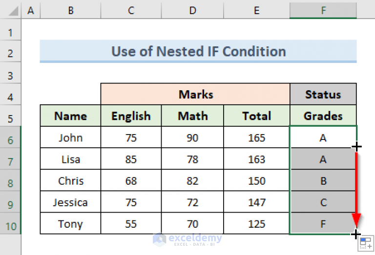 how-to-use-multiple-if-condition-in-excel-3-examples-exceldemy