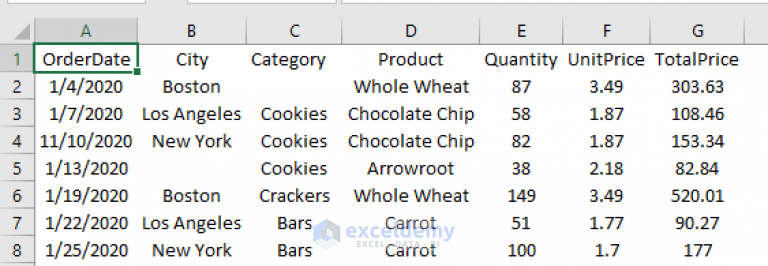 How To Import Text File With Multiple Delimiters Into Excel 3 Methods 8428