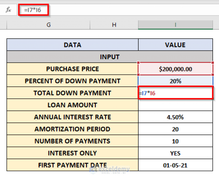 Excel Interest Only Amortization Schedule with Balloon Payment Calculator