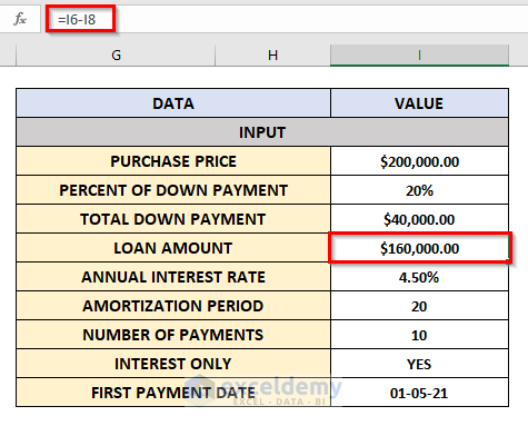 Excel Interest Only Amortization Schedule with Balloon Payment Calculator