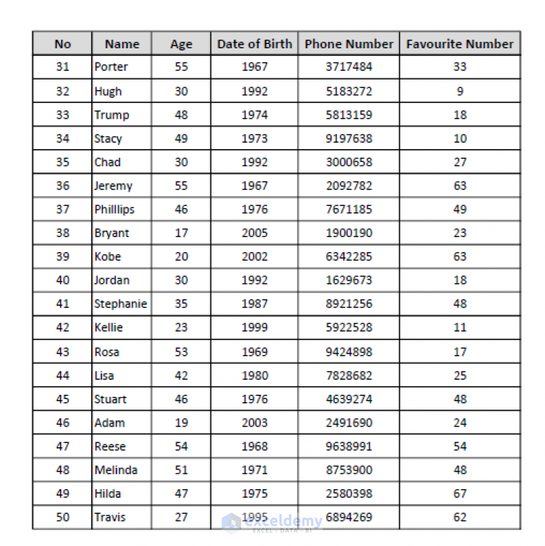 how-to-keep-header-in-excel-when-printing-3-ways-exceldemy