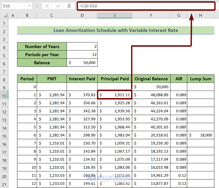 Loan Amortization Schedule With Variable Interest Rate In Excel