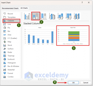 How to Make a Percentage Bar Graph in Excel (5 Methods) - ExcelDemy