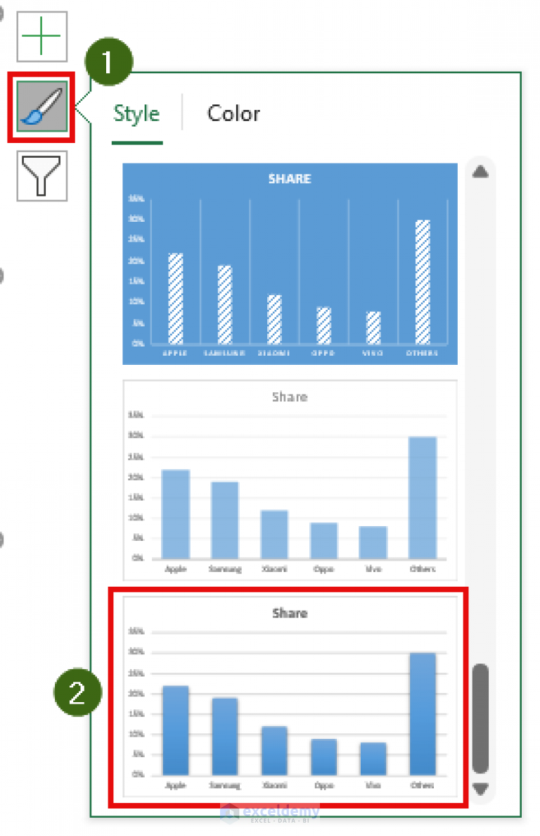 how-to-make-a-percentage-bar-graph-in-excel-5-methods-exceldemy