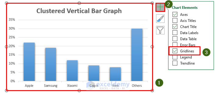 How To Make A Percentage Bar Graph In Excel 5 Methods ExcelDemy