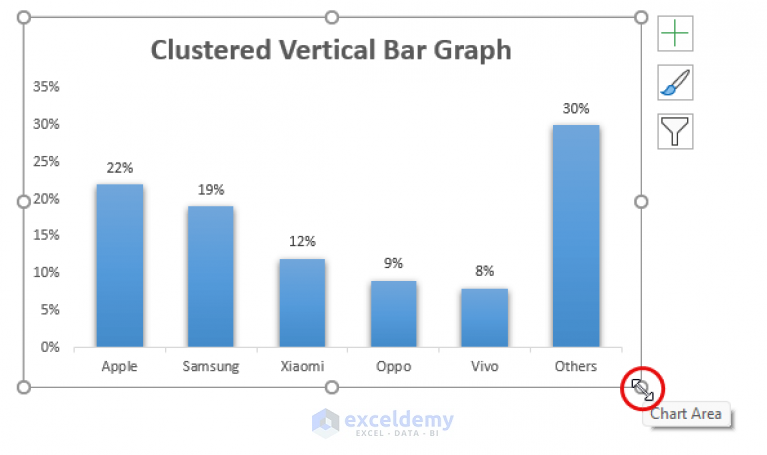 How To Make A Percentage Bar Graph In Excel 5 Methods Exceldemy