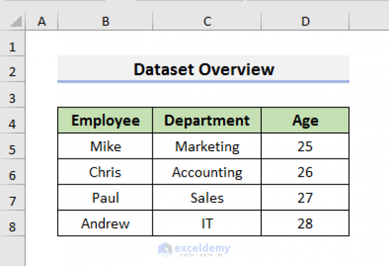 how-to-merge-rows-with-comma-in-excel-4-quick-methods-exceldemy