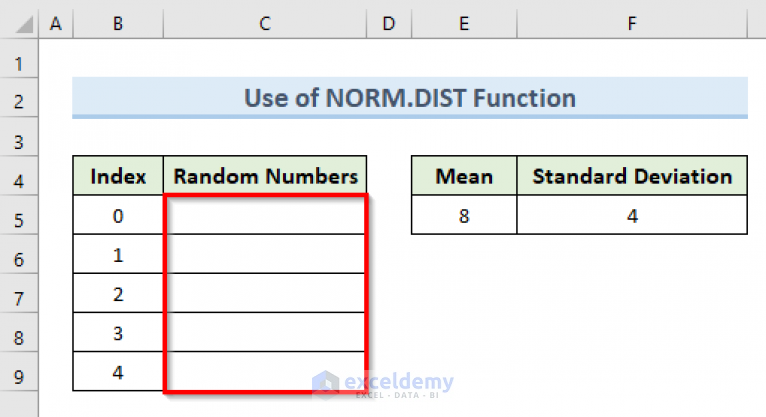 generate-random-number-with-mean-and-standard-deviation-in-excel