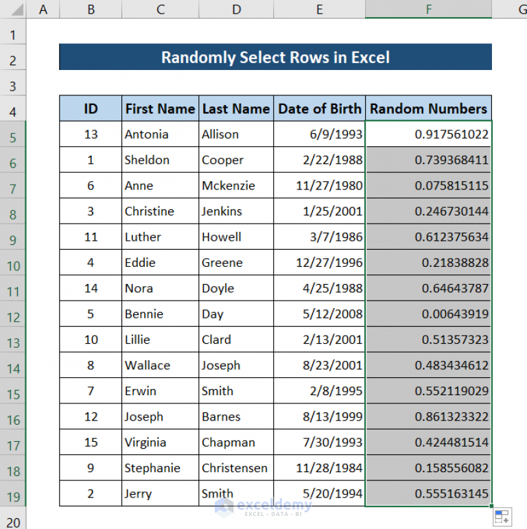 How To Randomly Select Rows In Excel 2 Ways Exceldemy