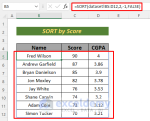 Ranking Data in Excel with Sorting (3 Quick Methods)