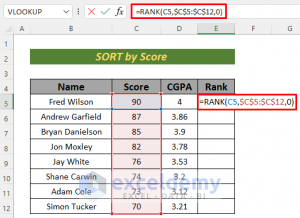 Ranking Data in Excel with Sorting (3 Quick Methods)