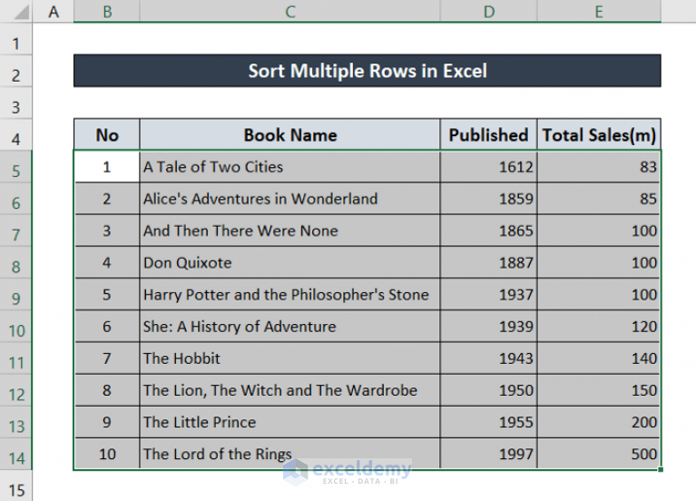 How To Sort Multiple Rows In Excel