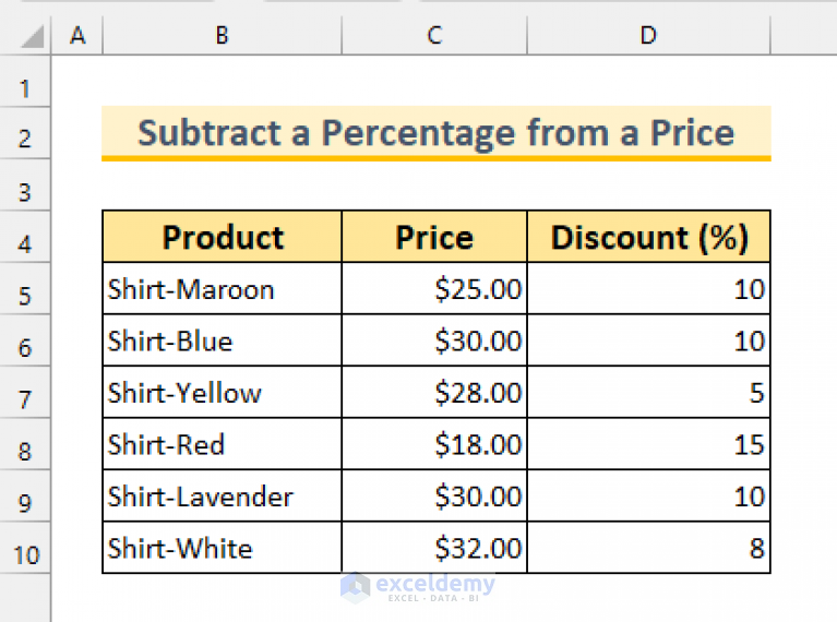 how-to-subtract-a-percentage-from-a-price-4-methods-exceldemy