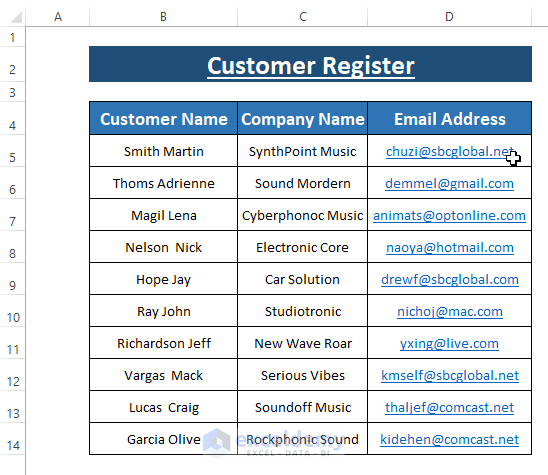 How To Remove Hyperlink In Excel 2007 For Entire Column