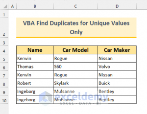 How To Use VBA Code To Find Duplicate Rows In Excel (3 Methods)